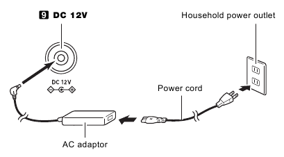 Casio - CDP-S110 - Adaptador de CA especificado Adaptador de CA especificado
