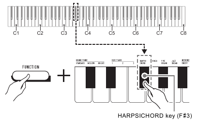 Casio - CDP-S110 - Para seleccionar un único tono Para seleccionar un único tono