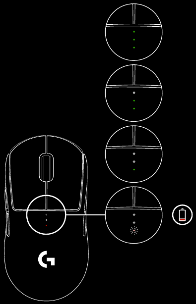 Logitech G - PRO WIRELESS - DURACIÓN DE LA BATERÍA DURACIÓN DE LA BATERÍA