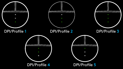 Logitech G - PRO WIRELESS - INDICADORES DE DPI/PERFIL INTEGRADO INDICADORES DE DPI/PERFIL INTEGRADO