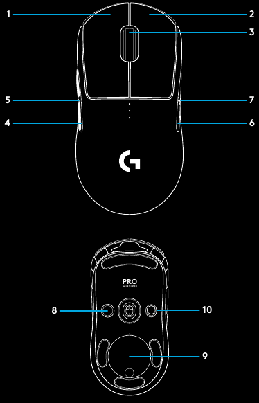 Logitech G - PRO WIRELESS - BOTONES TOTALMENTE PROGRAMABLES BOTONES TOTALMENTE PROGRAMABLES