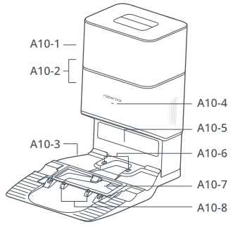 Roborock - Q5 Max+ - Base de autovaciado Base de autovaciado