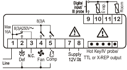 Diagrama de cableado del relé del compresor XR60CX 8A o 16A - 12 VCA/CC o 24 VCA/CC