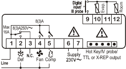Diagrama de cableado del relé del compresor XR60CX 8A o 16A - 120 VCA o 230 VCA