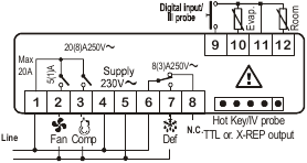 Diagrama de cableado del relé del compresor XR60C 20A - 120 VCA o 230 VCA