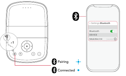 Anker - Nebula Mars 3 Air - Modo de altavoz Bluetooth Modo de altavoz Bluetooth