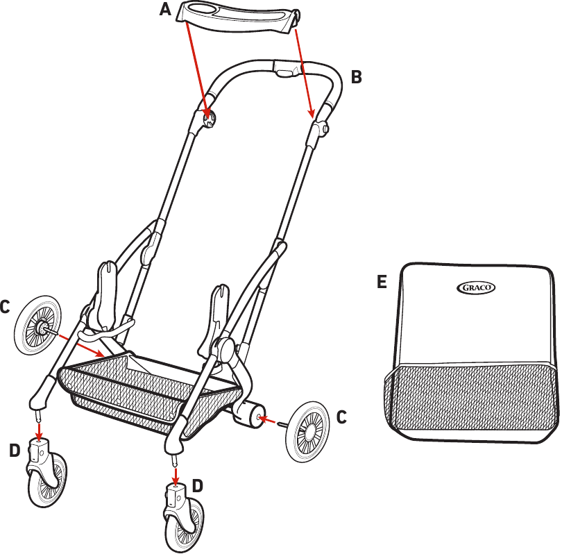Graco - GoMax - Características - Lista de piezas Características - Lista de piezas