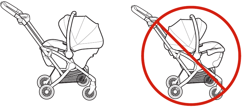 Graco - GoMax - Uso - Para acoplar la silla de coche para bebés Graco® - Paso 1 Uso - Para acoplar la silla de coche para bebés Graco® - Paso 1