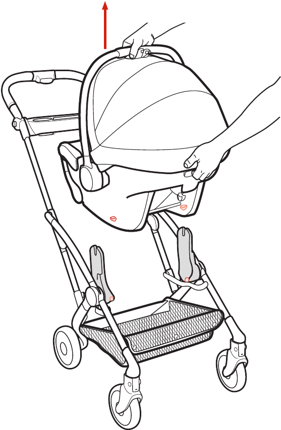 Graco - GoMax - Uso - Para retirar la silla de coche para bebés Graco® - Paso 2 Uso - Para retirar la silla de coche para bebés Graco® - Paso 2