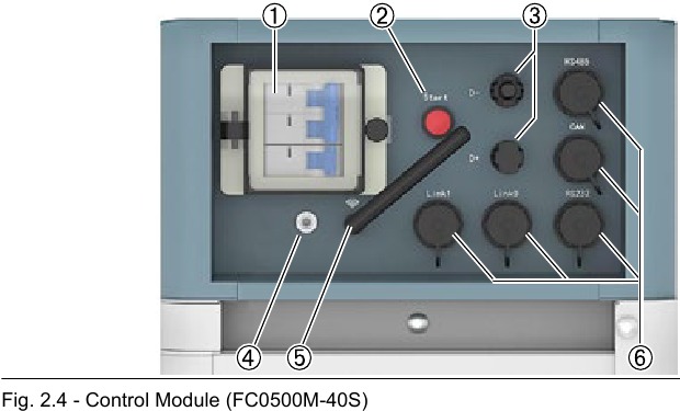 Pylontech - Force-H2 V2 - Descripción general del módulo de control - Parte 2 Descripción general del módulo de control - Parte 2