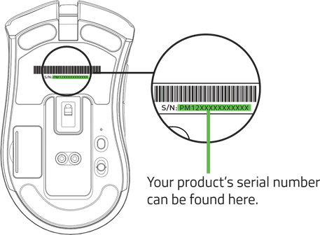 Razer - DEATHADDER V2 PRO - TE CUBRIMOS TE CUBRIMOS
