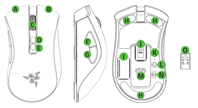Razer - DEATHADDER V2 PRO - Visión general Visión general