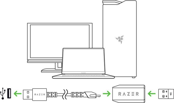 Razer - DEATHADDER V2 PRO - USO DEL ADAPTADOR DE DONGLE USB INALÁMBRICO USO DEL ADAPTADOR DE DONGLE USB INALÁMBRICO