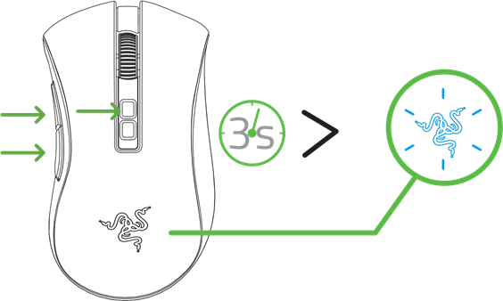 Razer - DEATHADDER V2 PRO - A TRAVÉS DEL MODO BLUETOOTH - Paso 2 A TRAVÉS DEL MODO BLUETOOTH - Paso 2