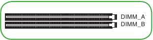 Asus - B250 MINING EXPERT - Introducción del producto - Ranuras de memoria del sistema Introducción del producto - Ranuras de memoria del sistema