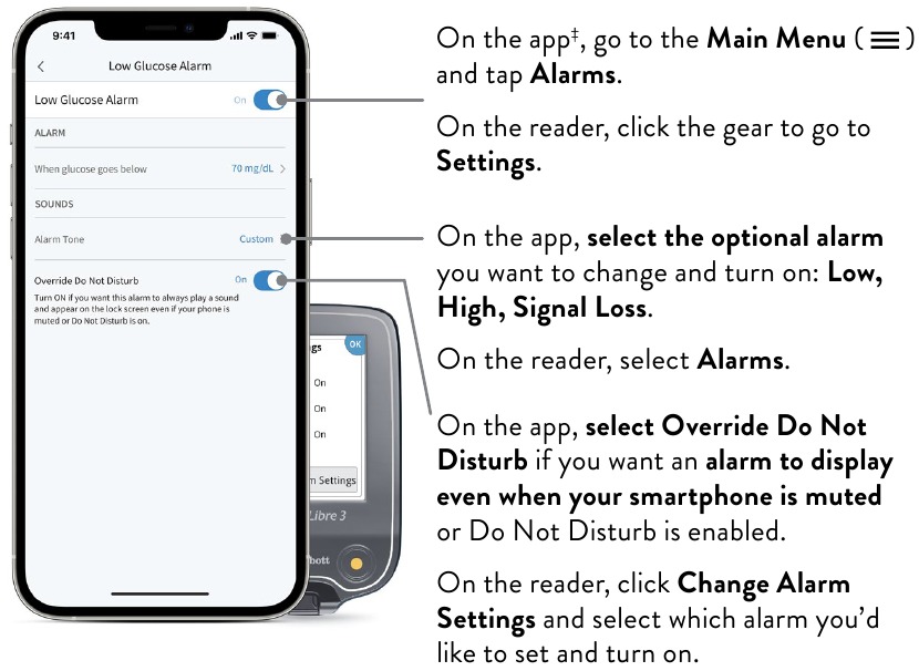 Abbott - FreeStyle Libre 3 - Personalización de alarmas para adaptarlas a sus necesidades Personalización de alarmas para adaptarlas a sus necesidades