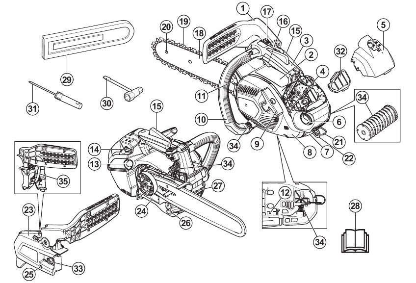 Husqvarna - T435 - Descripción general del producto Descripción general del producto