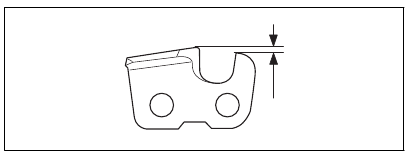 Husqvarna - T435 - Instrucciones de seguridad para el equipo de corte - Paso 2 Instrucciones de seguridad para el equipo de corte - Paso 2