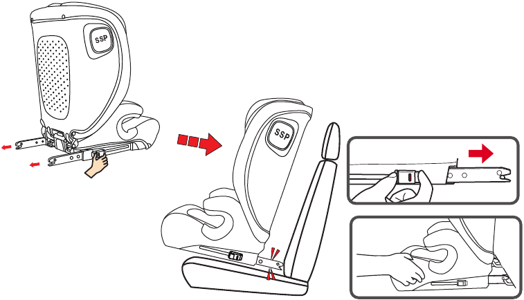 MS - BETA - Instalación para la fijación ISOFIX Instalación para la fijación ISOFIX