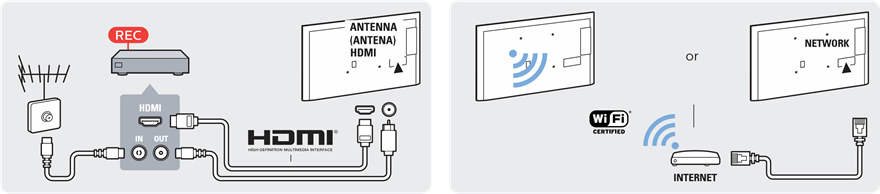 Philips - Serie 7100 - Instrucciones de montaje - Paso 3 Instrucciones de montaje - Paso 3