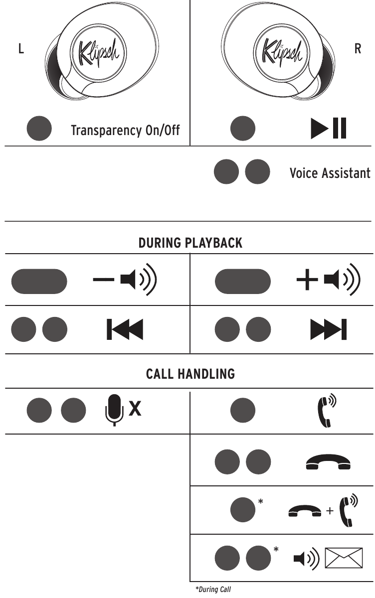 Klipsch - T5 II - CONTROLES CONTROLES