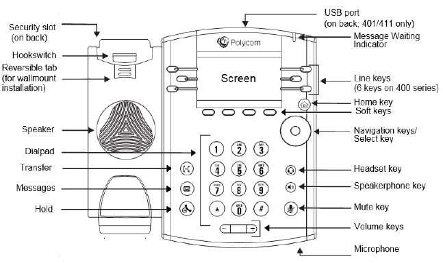 Polycom - VVX 310 - Características Características