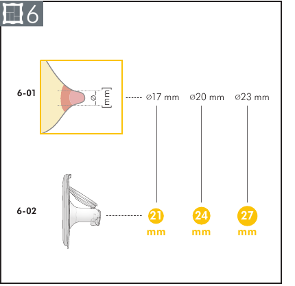 Medela - Solo - Montaje del extractor de leche Montaje del extractor de leche