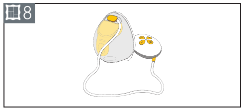 Medela - Solo - Preparación para la extracción Preparación para la extracción