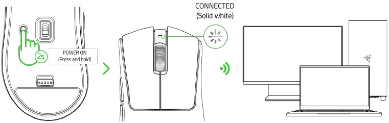 Razer - DEATHADDER V3 HYPERSPEED - Connecting Your Unit Via Wireless mode - Step 2 Conexión de la unidad a través del modo inalámbrico - Paso 2