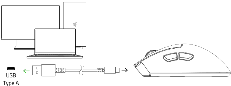 Razer - DEATHADDER V3 HYPERSPEED - Connecting Your Unit Via wired mode Conexión de la unidad a través del modo cableado