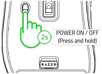 Razer - DEATHADDER V3 HYPERSPEED - USING YOUR DEVICE - POWERING ON/OFF USO DEL DISPOSITIVO - ENCENDIDO/APAGADO