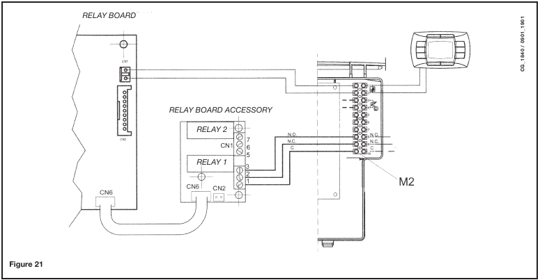 Baxi - Luna3 - CONEXIÓN DE LA PLACA DE RELÉS DEL SISTEMA DE CALEFACCIÓN POR ZONAS CONEXIÓN DE LA PLACA DE RELÉS DEL SISTEMA DE CALEFACCIÓN POR ZONAS