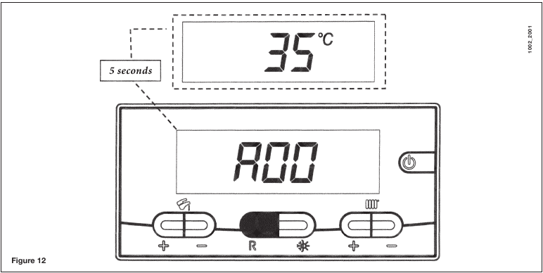 Baxi - Luna3 - Visualización de información útil durante el funcionamiento Visualización de información útil durante el funcionamiento