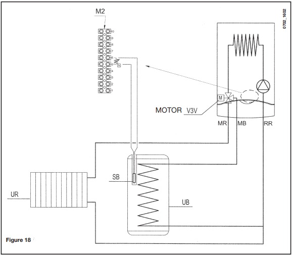 Baxi - Luna3 - CONEXIÓN DEL SENSOR DEL DEPÓSITO DE AGUA CALIENTE CONEXIÓN DEL SENSOR DEL DEPÓSITO DE AGUA CALIENTE