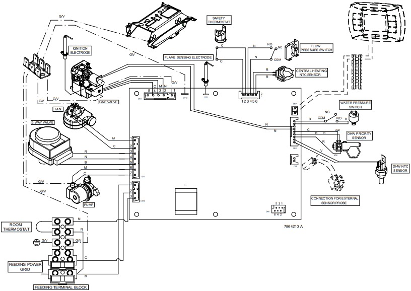 Baxi - Luna3 - DIAGRAMA DE CABLEADO ILUSTRADO - 240 Fi/280 Fi/310 Fi DIAGRAMA DE CABLEADO ILUSTRADO - 240 Fi/280 Fi/310 Fi