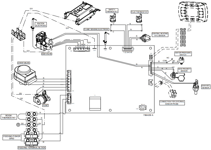 Baxi - Luna3 - DIAGRAMA DE CABLEADO ILUSTRADO - 240 i DIAGRAMA DE CABLEADO ILUSTRADO - 240 i