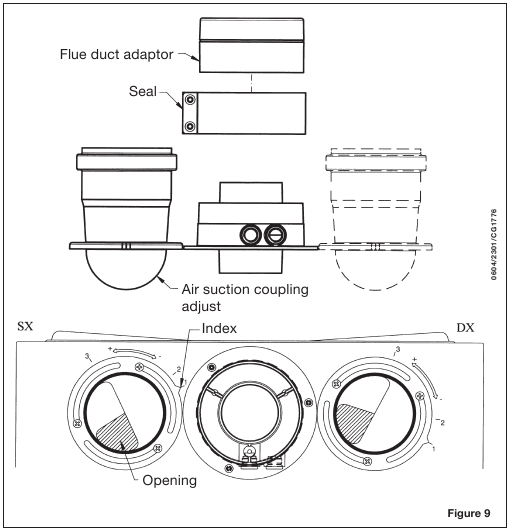 Baxi - Luna3 - Ajuste del control de aire del conducto de humos separado Ajuste del control de aire del conducto de humos separado