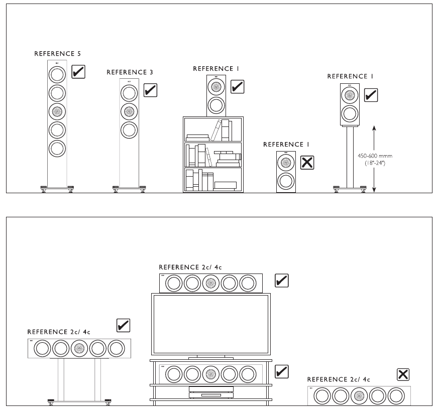 KEF - REFERENCE 1 - Colocación - Paso 1 Colocación - Paso 1