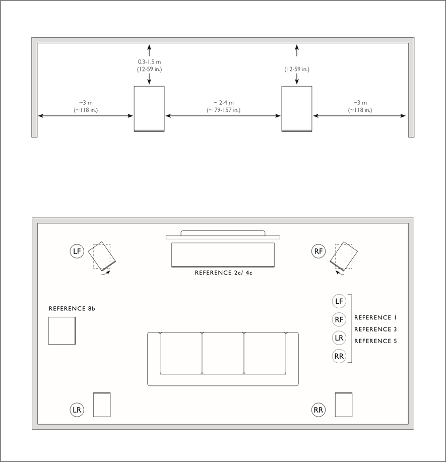 KEF - REFERENCE 1 - Colocación - Paso 2 Colocación - Paso 2