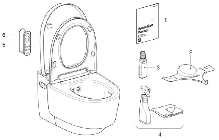 Geberit - AQUACLEAN MERA - Entrega del aparato Entrega del aparato