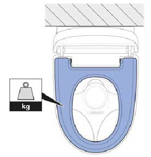 Geberit - AQUACLEAN MERA - Comprobación del mando a distancia - Paso 1 Comprobación del mando a distancia - Paso 1