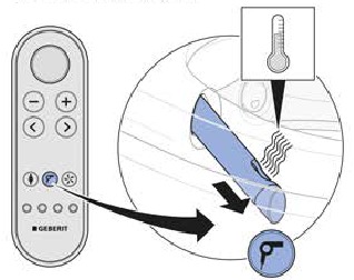 Geberit - AQUACLEAN MERA - Comprobación del mando a distancia - Paso 7 Comprobación del mando a distancia - Paso 7