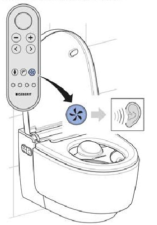 Geberit - AQUACLEAN MERA - Comprobación del mando a distancia - Paso 9 Comprobación del mando a distancia - Paso 9