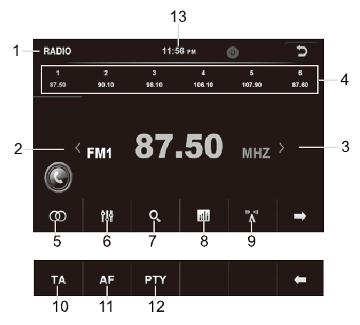 Boss Audio Systems - BV9986BI - RADIO OPERATION FUNCIONAMIENTO DE LA RADIO