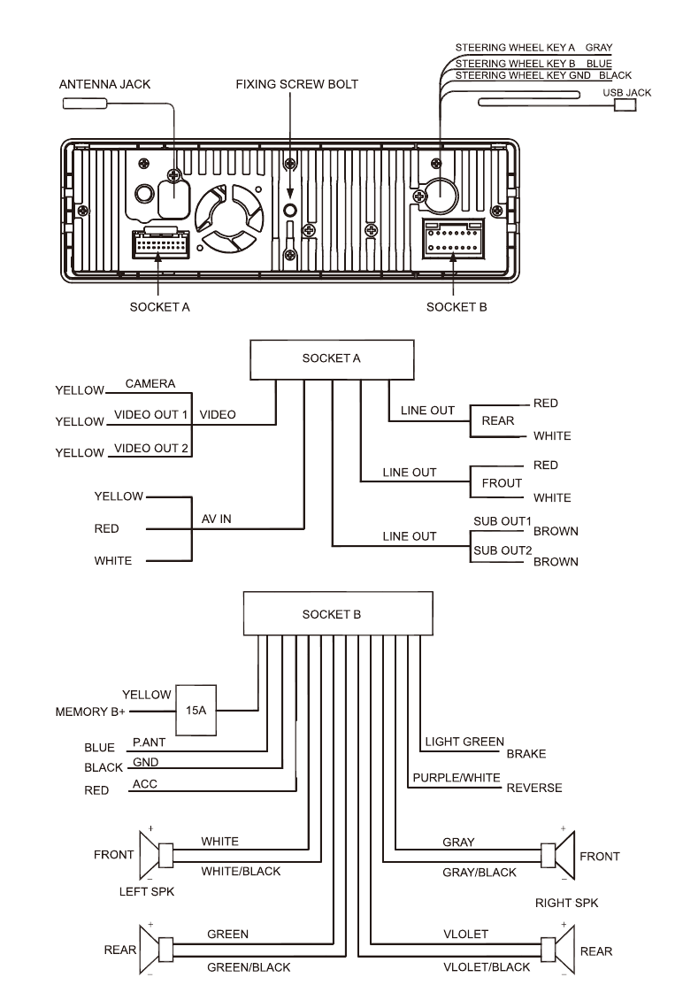 Boss Audio Systems - BV9986BI - DESCRIPCIÓN DE LA CONEXIÓN DE LOS CABLES DESCRIPCIÓN DE LA CONEXIÓN DE LOS CABLES
