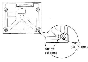 Technics - SL-BD20 - AJUSTE DE LA VELOCIDAD DE ROTACIÓN AJUSTE DE LA VELOCIDAD DE ROTACIÓN