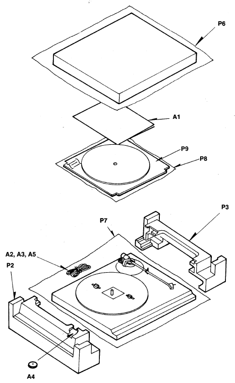 Technics - SL-BD20 - EMBALAJE- Paso 3 EMBALAJE- Paso 3