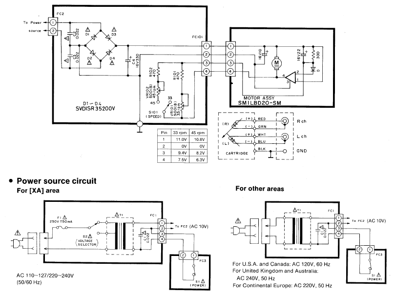 Technics - SL-BD20 - DIAGRAMA ESQUEMÁTICO DIAGRAMA ESQUEMÁTICO