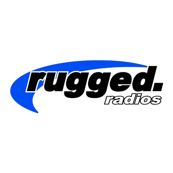 Rugged Radios R1 Guía Rápida Del Usuario