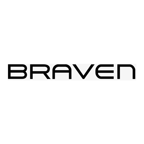 Braven 105 Manual Del Usuario